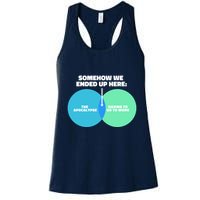 Somehow We Ended Up Here Between Apocalypse & Having To Work Womens Tank Top
