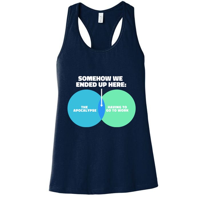 Somehow We Ended Up Here Between Apocalypse & Having To Work Womens Tank Top