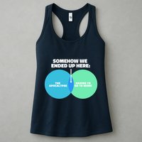 Somehow We Ended Up Here Between Apocalypse & Having To Work Womens Tank Top