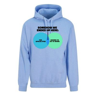 Somehow We Ended Up Here Between Apocalypse & Having To Work Unisex Surf Hoodie