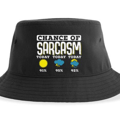 So When Is This Old Enough To Know Better To Kick In Sustainable Bucket Hat
