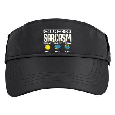 So When Is This Old Enough To Know Better To Kick In Adult Drive Performance Visor