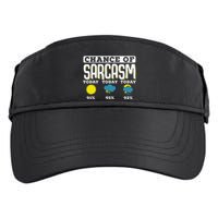 So When Is This Old Enough To Know Better To Kick In Adult Drive Performance Visor