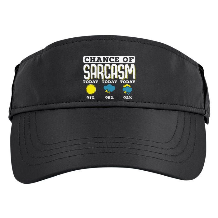 So When Is This Old Enough To Know Better To Kick In Adult Drive Performance Visor
