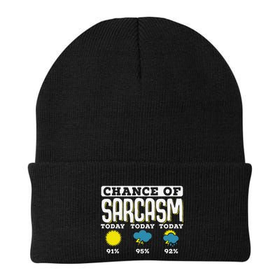 So When Is This Old Enough To Know Better To Kick In Beanie