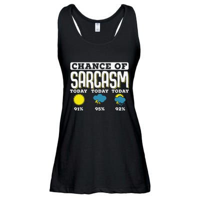 So When Is This Old Enough To Know Better To Kick In Ladies Essential Flowy Tank