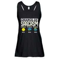 So When Is This Old Enough To Know Better To Kick In Ladies Essential Flowy Tank