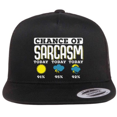 So When Is This Old Enough To Know Better To Kick In Flatbill Hat