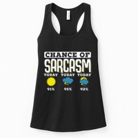So When Is This Old Enough To Know Better To Kick In Womens Tank Top