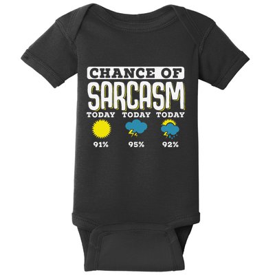 So When Is This Old Enough To Know Better To Kick In Baby Bodysuit