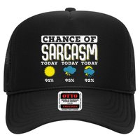So When Is This Old Enough To Know Better To Kick In Trucker Hat