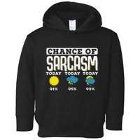 So When Is This Old Enough To Know Better To Kick In Toddler Hoodie