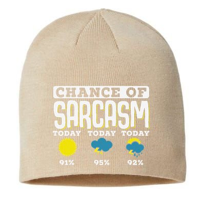 So When Is This Old Enough To Know Better To Kick In Sustainable Beanie
