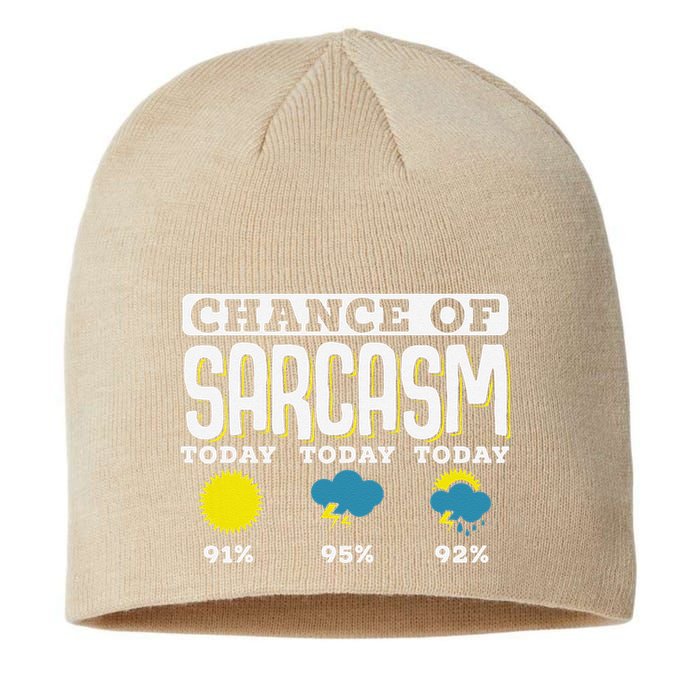 So When Is This Old Enough To Know Better To Kick In Sustainable Beanie