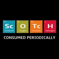 Scotch Whiskey Periodic Table Of Elements Button