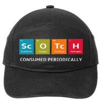 Scotch Whiskey Periodic Table Of Elements 7-Panel Snapback Hat