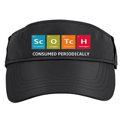 Scotch Whiskey Periodic Table Of Elements Adult Drive Performance Visor