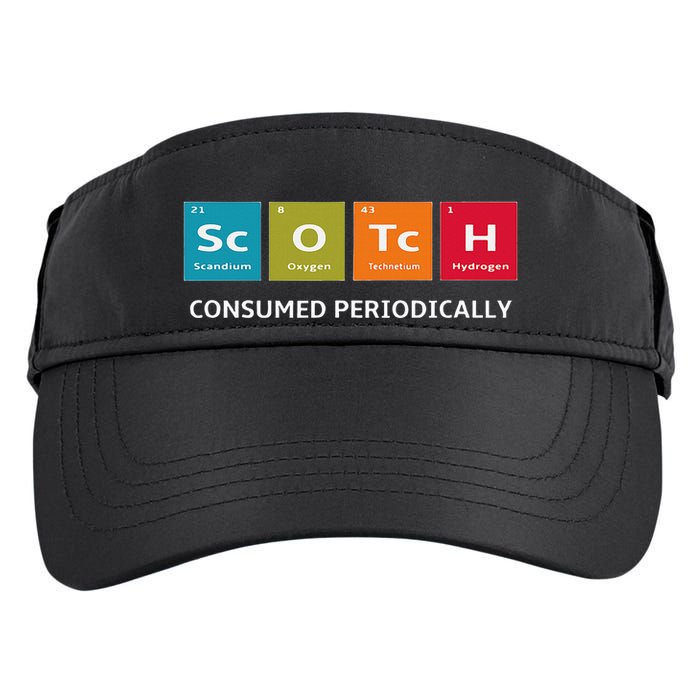 Scotch Whiskey Periodic Table Of Elements Adult Drive Performance Visor