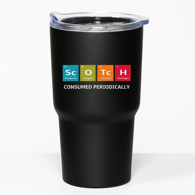 Scotch Whiskey Periodic Table Of Elements Tumbler