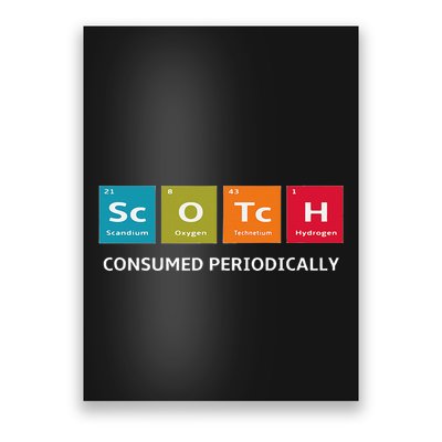 Scotch Whiskey Periodic Table Of Elements Poster