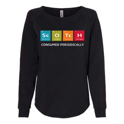 Scotch Whiskey Periodic Table Of Elements Womens California Wash Sweatshirt