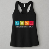 Scotch Whiskey Periodic Table Of Elements Womens Tank Top