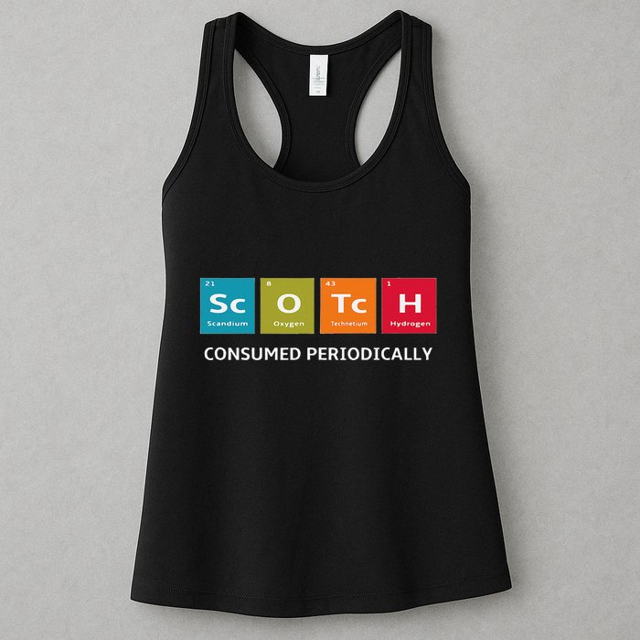 Scotch Whiskey Periodic Table Of Elements Womens Tank Top