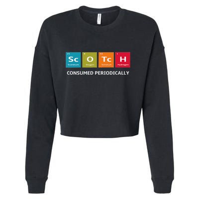 Scotch Whiskey Periodic Table Of Elements Cropped Pullover Crew