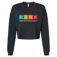Scotch Whiskey Periodic Table Of Elements Cropped Pullover Crew
