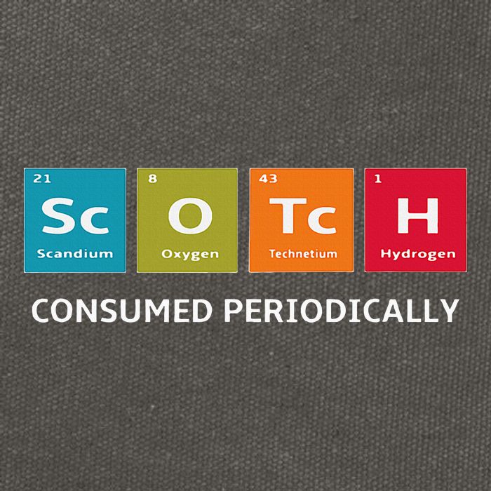 Scotch Whiskey Periodic Table Of Elements Cotton Canvas Backpack