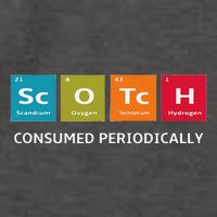 Scotch Whiskey Periodic Table Of Elements Vector Backpack