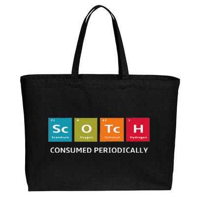 Scotch Whiskey Periodic Table Of Elements Cotton Canvas Jumbo Tote