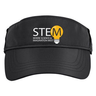Stem Where Science & Imagination Meet Funny Adult Drive Performance Visor