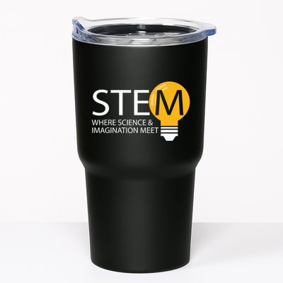 Stem Where Science & Imagination Meet Funny Tumbler