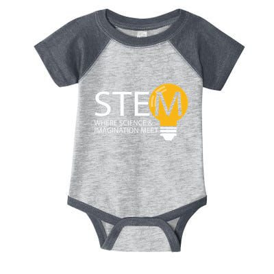 Stem Where Science & Imagination Meet Funny Infant Baby Jersey Bodysuit