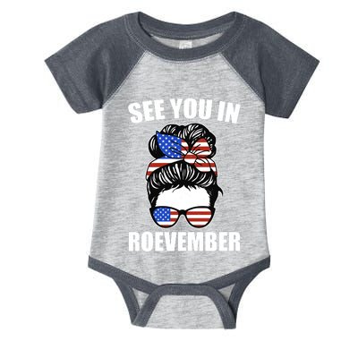 See You In Roevember Vote In November Infant Baby Jersey Bodysuit