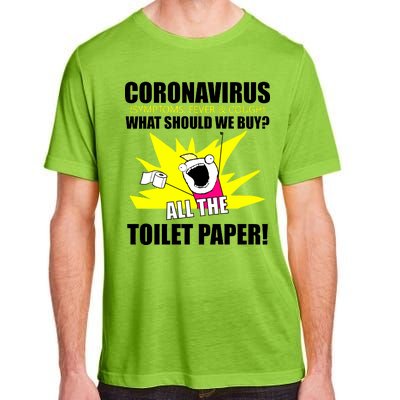 Symptoms Cough Fever Buy All The Toilet Paper Coronapocalypse Adult ChromaSoft Performance T-Shirt