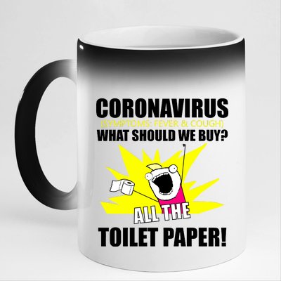 Symptoms Cough Fever Buy All The Toilet Paper Coronapocalypse 11oz Black Color Changing Mug