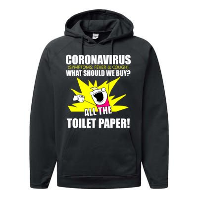 Symptoms Cough Fever Buy All The Toilet Paper Coronapocalypse Performance Fleece Hoodie