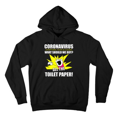 Symptoms Cough Fever Buy All The Toilet Paper Coronapocalypse Hoodie