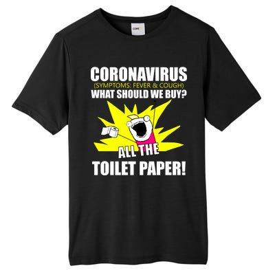 Symptoms Cough Fever Buy All The Toilet Paper Coronapocalypse Tall Fusion ChromaSoft Performance T-Shirt