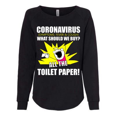 Symptoms Cough Fever Buy All The Toilet Paper Coronapocalypse Womens California Wash Sweatshirt