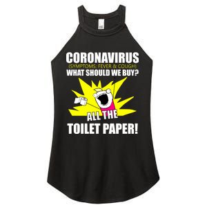 Symptoms Cough Fever Buy All The Toilet Paper Coronapocalypse Women's Perfect Tri Rocker Tank