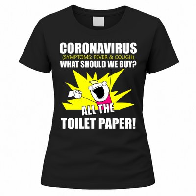 Symptoms Cough Fever Buy All The Toilet Paper Coronapocalypse Women's T-Shirt