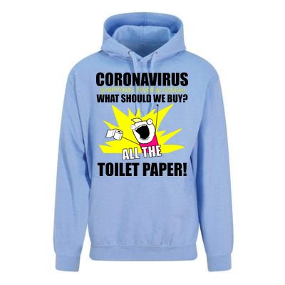 Symptoms Cough Fever Buy All The Toilet Paper Coronapocalypse Unisex Surf Hoodie