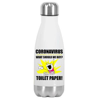 Symptoms Cough Fever Buy All The Toilet Paper Coronapocalypse Stainless Steel Insulated Water Bottle