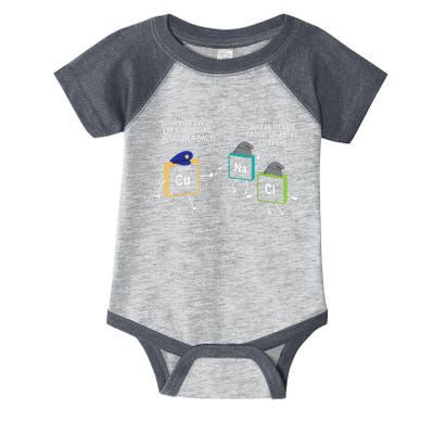 Stop You Two I'm Arresting You Salt Copper Funny Science Infant Baby Jersey Bodysuit