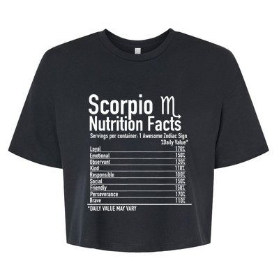 Scorpio Zodiac Birthday Scorpio Nutrition Facts  Bella+Canvas Jersey Crop Tee