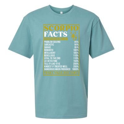 Scorpio Zodiac Facts Design Zodiac Facts Funny Scorpio Gift Sueded Cloud Jersey T-Shirt