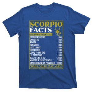 Scorpio Zodiac Facts Design Zodiac Facts Funny Scorpio Gift T-Shirt